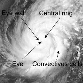  Photo credit: NASA / Jeff Schmaltz (modified picture)