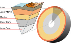 Photo credit: ComputerHotline