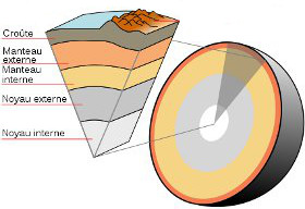 Crédit photo: ComputerHotline