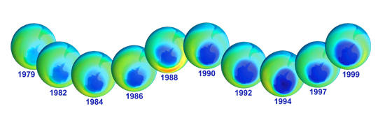 trou couche ozone
