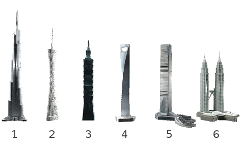 Crédit photo: Richard Wasenegger