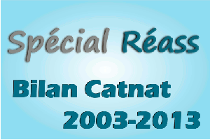 Tempête Phoenix Etats Unis