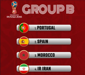 World Cup Russia 2018