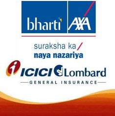 Bharti AXA ICICI