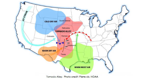 tornado alley