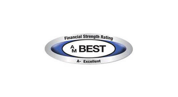 AM Best Rating scale