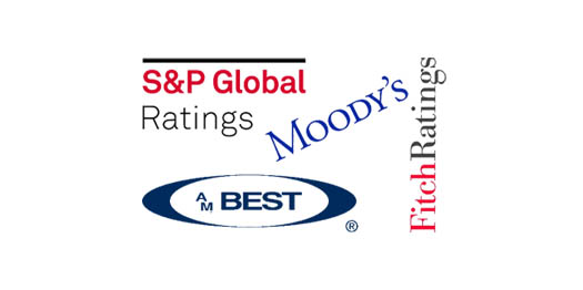 rating